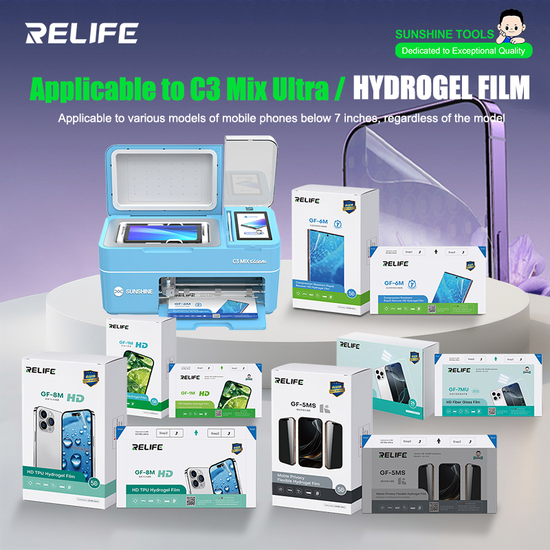 Screen Protector Cutter - RELIFE GF-1M GF-5MS HD TPH Hydrogelfolie,